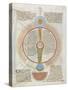 Liber Floridus by Lambert of Saint-Omer: Astrology-null-Stretched Canvas