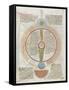 Liber Floridus by Lambert of Saint-Omer: Astrology-null-Framed Stretched Canvas