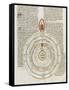 Liber Floridus by Lambert of Saint-Omer: the Universe-null-Framed Stretched Canvas