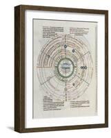 Liber Floridus par Lambert de Saint-Omer : Sphère du zodiaque-null-Framed Giclee Print