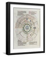 Liber Floridus par Lambert de Saint-Omer : Sphère du zodiaque-null-Framed Giclee Print