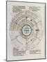 Liber Floridus par Lambert de Saint-Omer : Sphère du zodiaque-null-Mounted Giclee Print