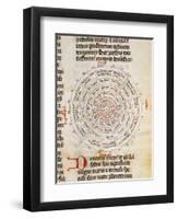 Liber Particularis Astrologiae-null-Framed Giclee Print