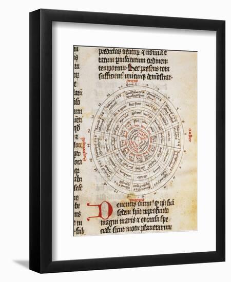 Liber Particularis Astrologiae-null-Framed Giclee Print