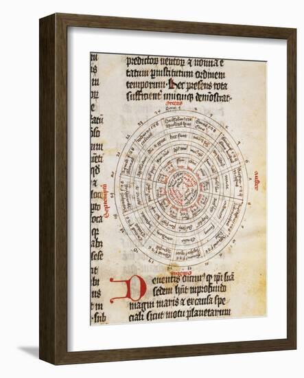 Liber Particularis Astrologiae-null-Framed Giclee Print