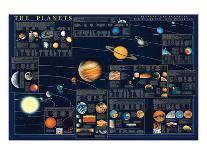 Planets-Libero Patrignani-Art Print