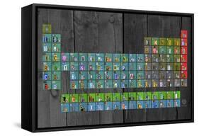 License Plate - Periodic Table-Design Turnpike-Framed Stretched Canvas