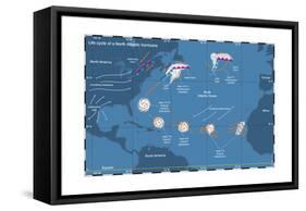 Life Cycle of a North Atlantic Hurricane. Tropical Cyclone, Atmosphere, Climate, Earth Sciences-Encyclopaedia Britannica-Framed Stretched Canvas