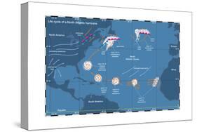 Life Cycle of a North Atlantic Hurricane. Tropical Cyclone, Atmosphere, Climate, Earth Sciences-Encyclopaedia Britannica-Stretched Canvas