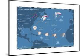 Life Cycle of a North Atlantic Hurricane. Tropical Cyclone, Atmosphere, Climate, Earth Sciences-Encyclopaedia Britannica-Mounted Art Print