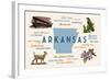 Little Rock, Arkansas - Typography and Icons-Lantern Press-Framed Art Print