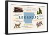 Little Rock, Arkansas - Typography and Icons-Lantern Press-Framed Art Print