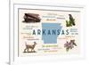 Little Rock, Arkansas - Typography and Icons-Lantern Press-Framed Art Print