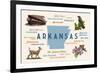 Little Rock, Arkansas - Typography and Icons-Lantern Press-Framed Art Print