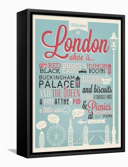 London Typographical Background-Melindula-Framed Stretched Canvas