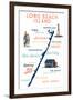 Long Beach Island, New Jersey - Typography and Icons-Lantern Press-Framed Art Print