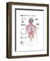 Long Term Effects of Alcohol-Spencer Sutton-Framed Art Print