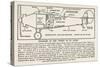 Longitudinal Cross-Section Diagram of the Spirit of St. Louis-null-Stretched Canvas