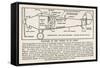 Longitudinal Cross-Section Diagram of the Spirit of St. Louis-null-Framed Stretched Canvas