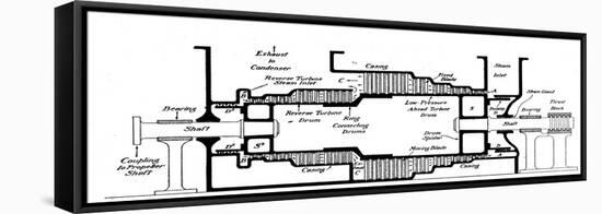 Longitudinal Section of a Steam Turbine Fitted into the Dover Packet Boat Queen, C1904-null-Framed Stretched Canvas