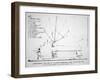 Longitudinal Section Plan of Fulton's Submarine 'Nautilus', 1798-Robert Fulton-Framed Giclee Print