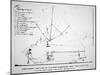 Longitudinal Section Plan of Fulton's Submarine 'Nautilus', 1798-Robert Fulton-Mounted Giclee Print