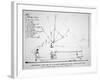 Longitudinal Section Plan of Fulton's Submarine 'Nautilus', 1798-Robert Fulton-Framed Giclee Print