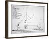 Longitudinal Section Plan of Fulton's Submarine 'Nautilus', 1798-Robert Fulton-Framed Giclee Print