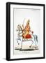 Lord Kalki on His Horse Devadatta with Sword in Hand-null-Framed Giclee Print