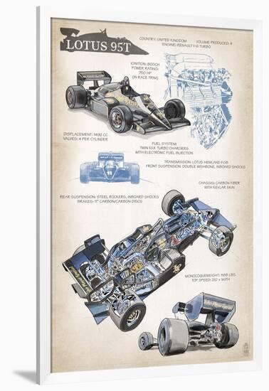 Lotus 95T Technical-Lantern Press-Framed Art Print