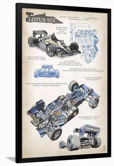 Lotus 95T Technical-Lantern Press-Framed Art Print