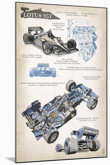 Lotus 95T Technical-Lantern Press-Mounted Art Print