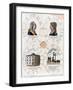 Louis XVI and Marie Antoinette, King and Queen of France, 1795-null-Framed Giclee Print