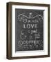 Love Coffee-Erin Clark-Framed Giclee Print