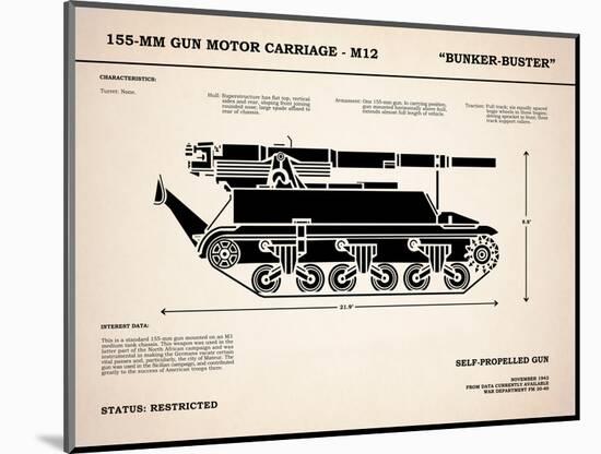 M12 Gun Carriage 155mm-Mark Rogan-Mounted Art Print