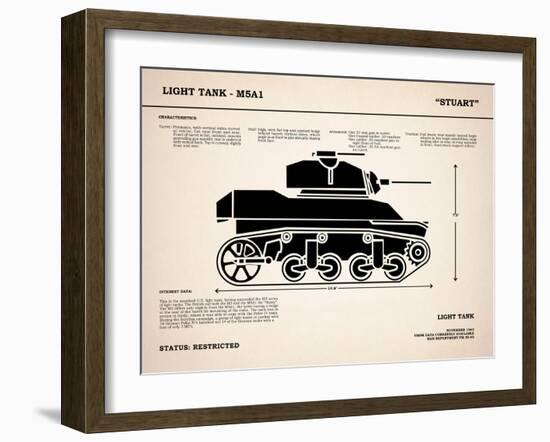 M5A1 Light Tank-Mark Rogan-Framed Art Print