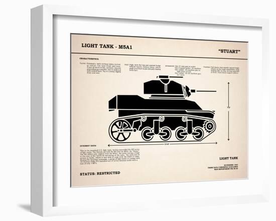 M5A1 Light Tank-Mark Rogan-Framed Art Print