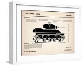 M5A1 Light Tank-Mark Rogan-Framed Art Print