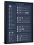 Mac OSX Shortcuts (Dark)-null-Framed Poster