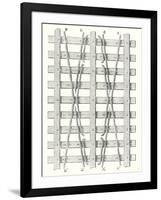 Machine to Cut the Railway Track-null-Framed Giclee Print