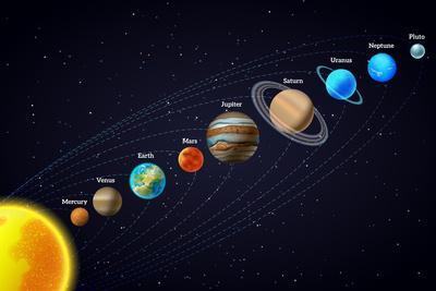 Solar System Astronomy Banner - Wall Art Print, 24x16