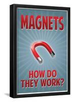 Magnets How Do They Work-null-Framed Poster
