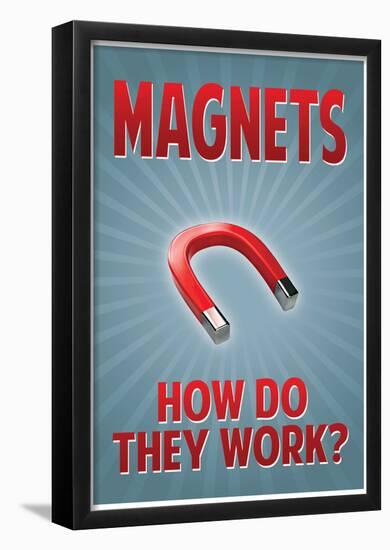 Magnets How Do They Work-null-Framed Poster