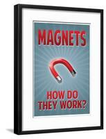 Magnets How Do They Work-null-Framed Poster