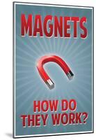 Magnets How Do They Work-null-Mounted Poster