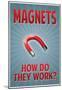 Magnets How Do They Work-null-Mounted Poster