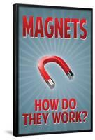 Magnets How Do They Work-null-Framed Poster