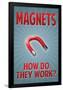Magnets How Do They Work-null-Framed Poster