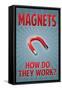 Magnets How Do They Work-null-Framed Stretched Canvas