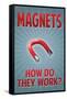 Magnets How Do They Work-null-Framed Stretched Canvas